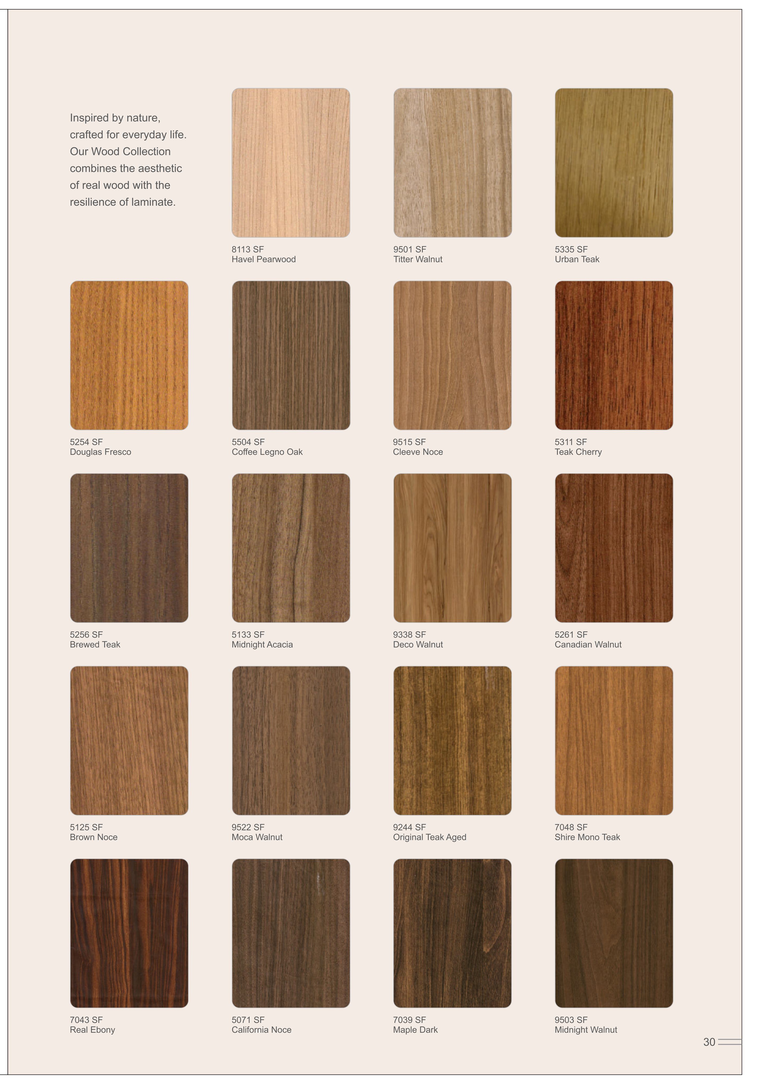 Wood Harvest Series Showcase